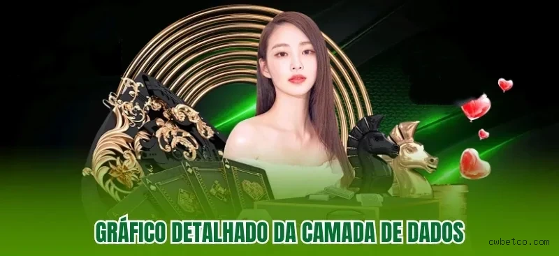 Cwbet.com